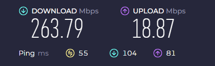 ExpressVPN speed test
