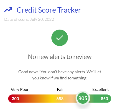 IDShield credit score tracker