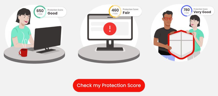 McAfee protection score