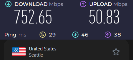 Surfshark VPN speed test result