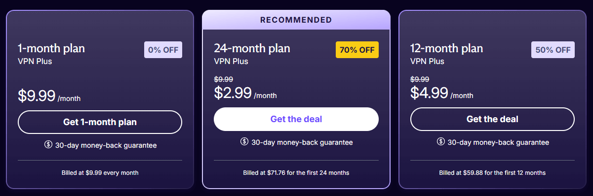 Proton VPN BF CM pricing