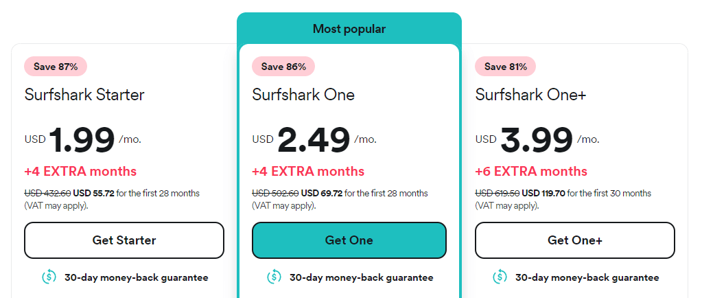 Surfshark Cyber Monday Prices