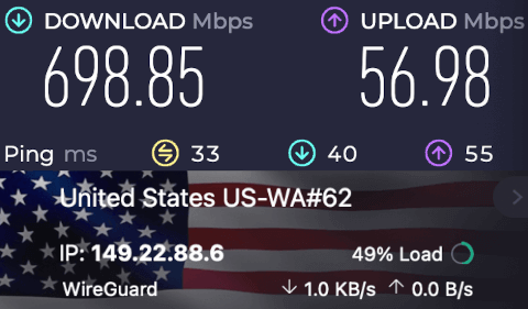 Protoon VPN 698 Mbps speed